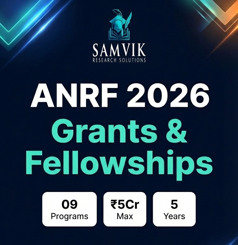 ANRF Fellowships & Research Grants 2026: Complete Guide for PhD & Postdoc Researchers