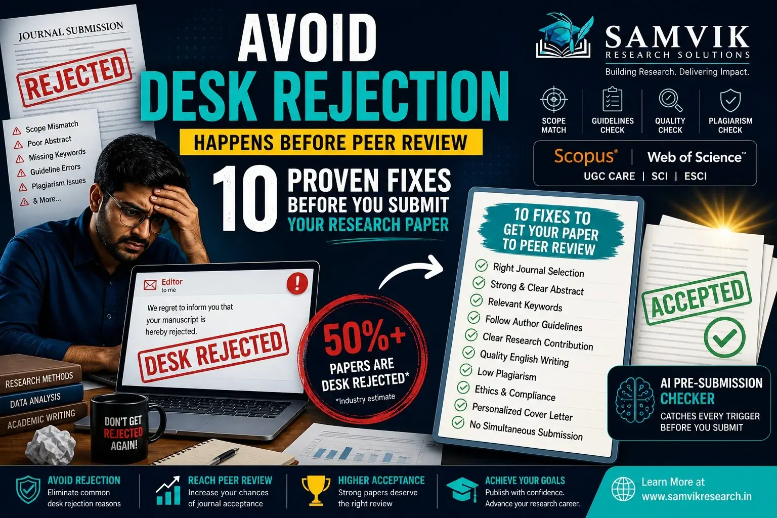 How to Avoid Desk Rejection in Journal Submission: 10 Proven Fixes Before Your Research Paper Gets Rejected