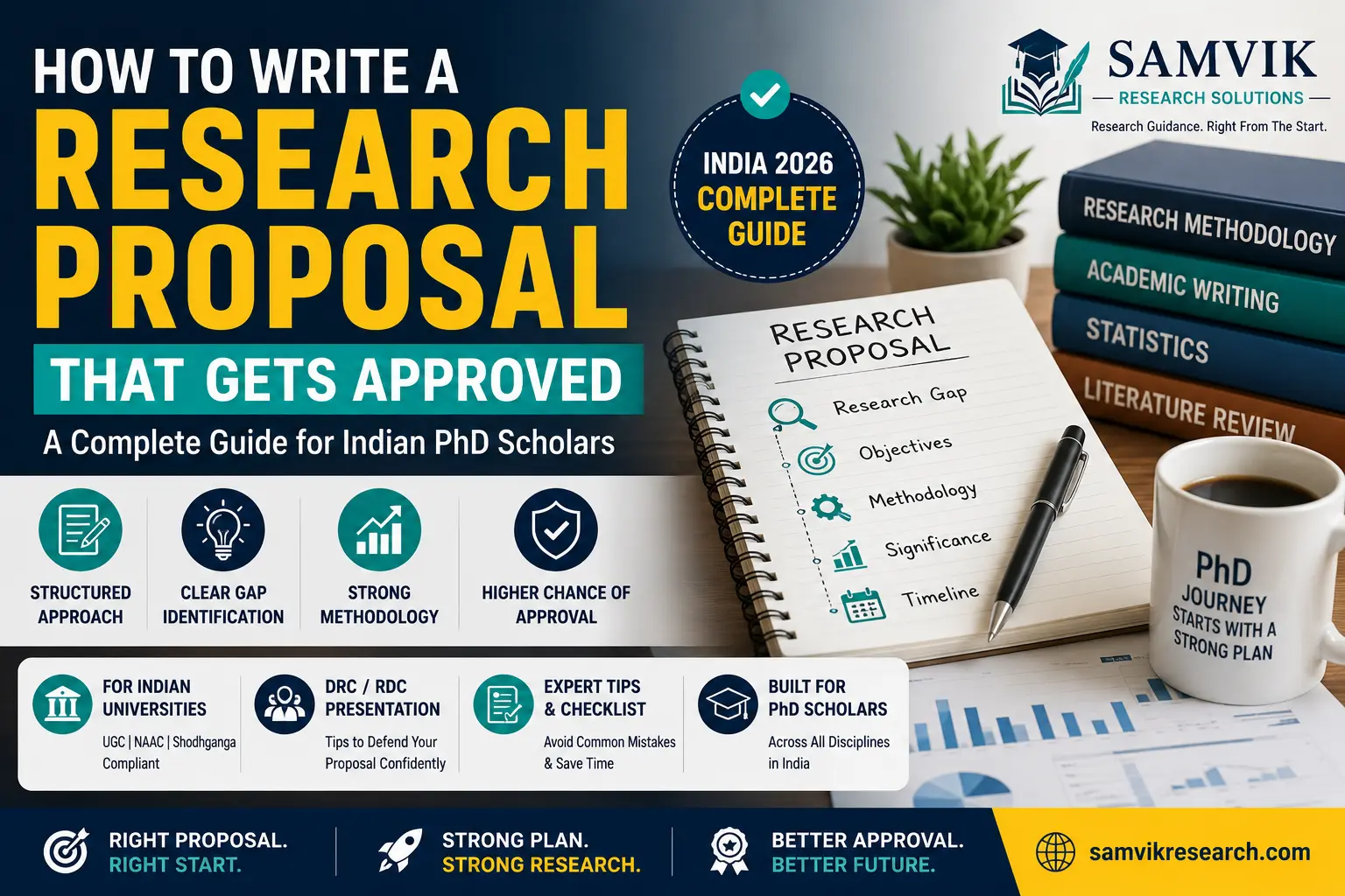 How to Write a PhD Research Proposal That Gets Approved in India (2026 Guide)
